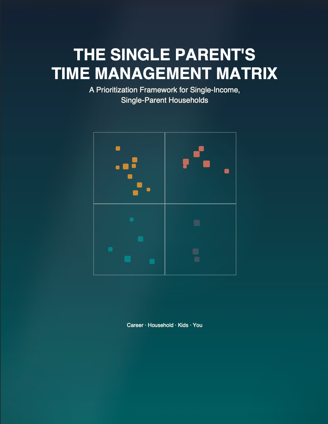 THE SINGLE PARENT'S TIME MANAGEMENT MATRIX